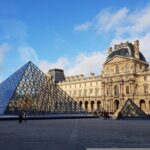 Entry Ticket For The Louvre Museum, In Paris Ticket Details And Pricing