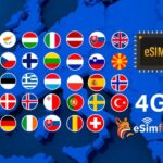 Esim Europe And Uk For Travelers Esim Tailored For Travelers