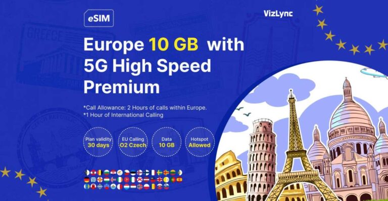 Explore Europe With 10gb High Speed Premium Esim Data Plan Product Overview