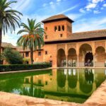 Granada: 3 Hour Fast Track Alhambra Tour Tour Overview