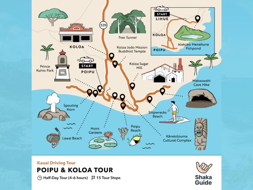 Kauai Tour Bundle: Self-Drive GPS Road Trip - Tour Overview and Pricing