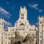 Madrid: Private Customized Walking Tour With A Local Host Tour Overview