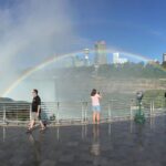 Niagara Falls, Usa: Day & Night Small Group Tour With Dinner Tour Overview