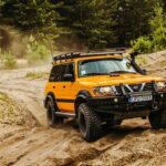 Poligon4x4: Off Road Driving Activity Overview