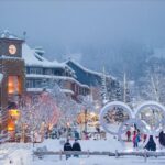 Private Tour: Whistler Day Trip From Vancouver Inclusions