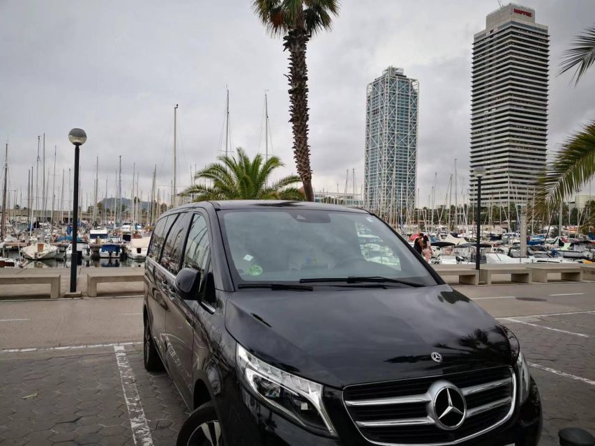 Private Transfer From Barcelona City to Airport Barcelona - Overview of Private Transfer