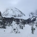 Snowshoe In Kananaskis Country Experience The Canadian Rockies