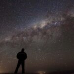 Stargazing In The Atacama Desert Activity Overview