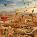 Sunrise Balloon Ride Followed By Underground City Tour Activity Overview