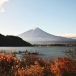 Tokyo: Mt. Fuji Private Day Tour With Return Transportation Tour Overview