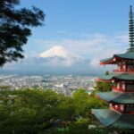 Tokyo:superultimate Mt.fuji Trip With English Speaking Guide Overview And Pricing