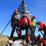 Trek Mount Toubkal 4167m 2 Days Tour Overview