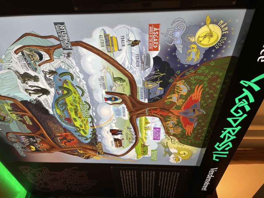 Tromsø: Troll Museum Entry Ticket With AR Media Experience - Exploring Norwegian Troll Mythology