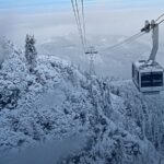 Zakopane Full Day Trip From Krakow With Cable Car Ride Trip Overview And Pricing