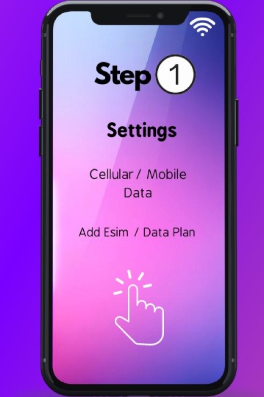 Esim for France - Unlimited Data - Data and Duration Options