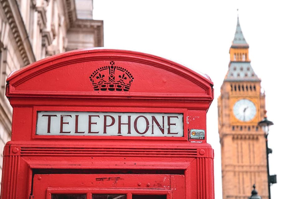 London Unveiled: Best Half-Day Adventure - Changing of the Guard