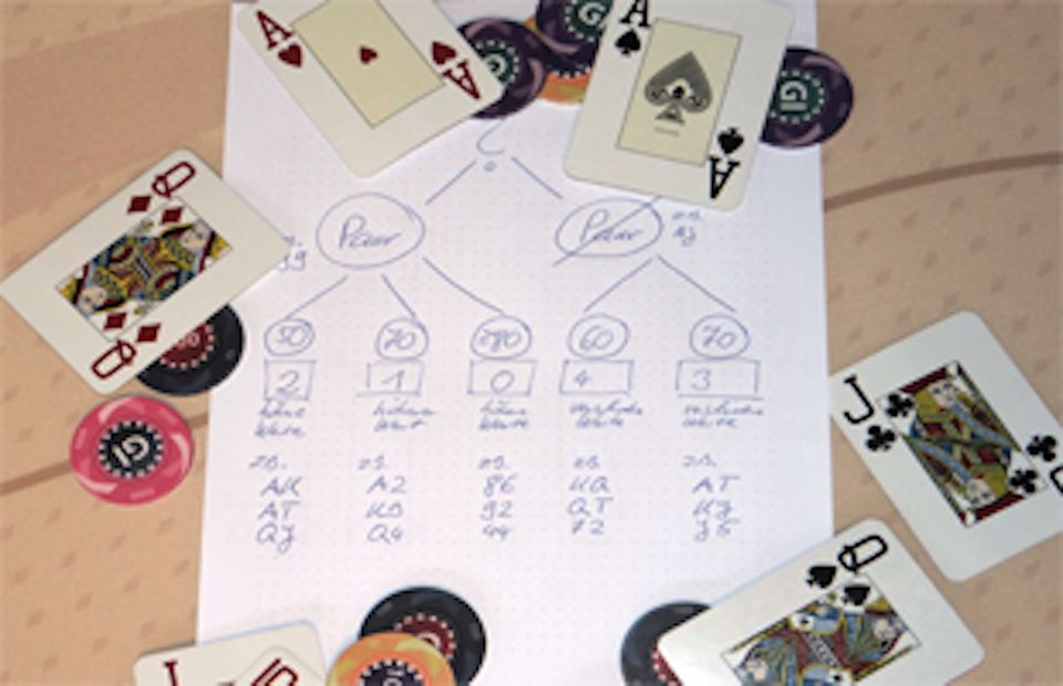 Poker Tactics Workshop Regensburg - Poker Strategies and Tactics