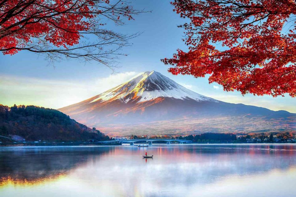 Tokyo: Mt Fuji Day Tour With Kawaguchiko Lake Visit - Itinerary Details