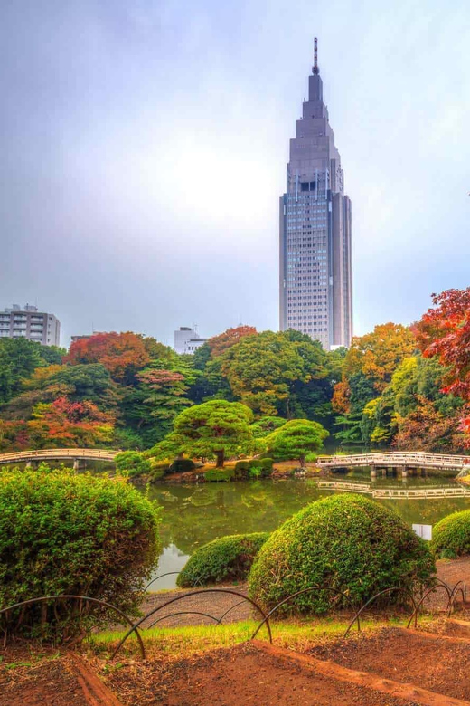 Tokyo Revealed: Premier Private Car Tour - Itinerary and Attractions