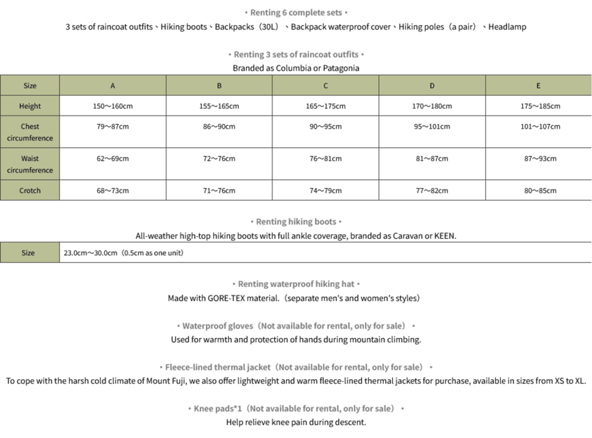 2D1N Climb Mt.Fuji With English-Speaking Guide - Transportation and Departure Details