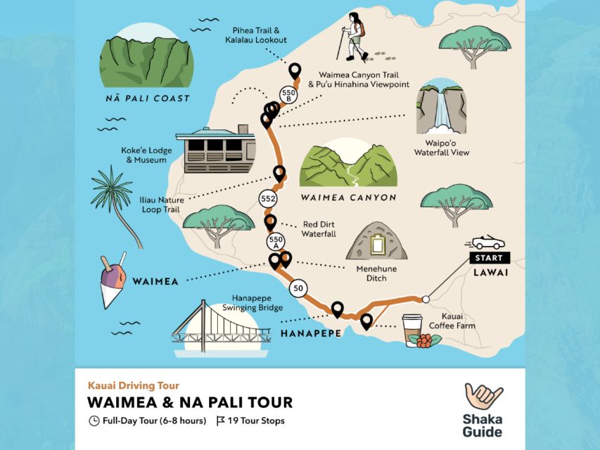 Kauai Tour Bundle: Self-Drive GPS Road Trip - Tour Features and Experiences