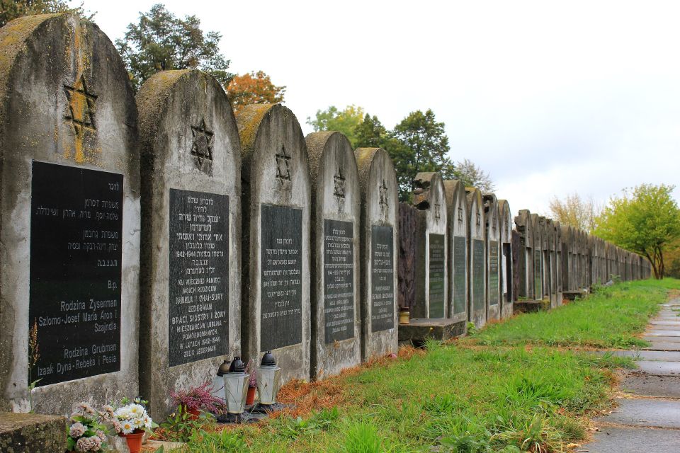 Lublin: Local Jewish Heritage Full-Day Guided Tour - Key Locations and Experiences