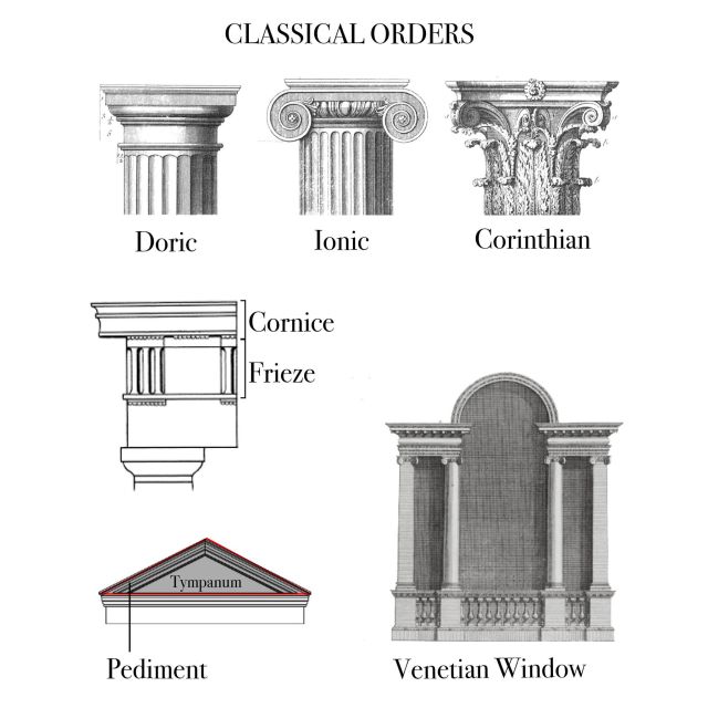 Edinburgh's Architecture of Money: A Self-Guided Audio Tour - Sandstone Facades and Demolitions