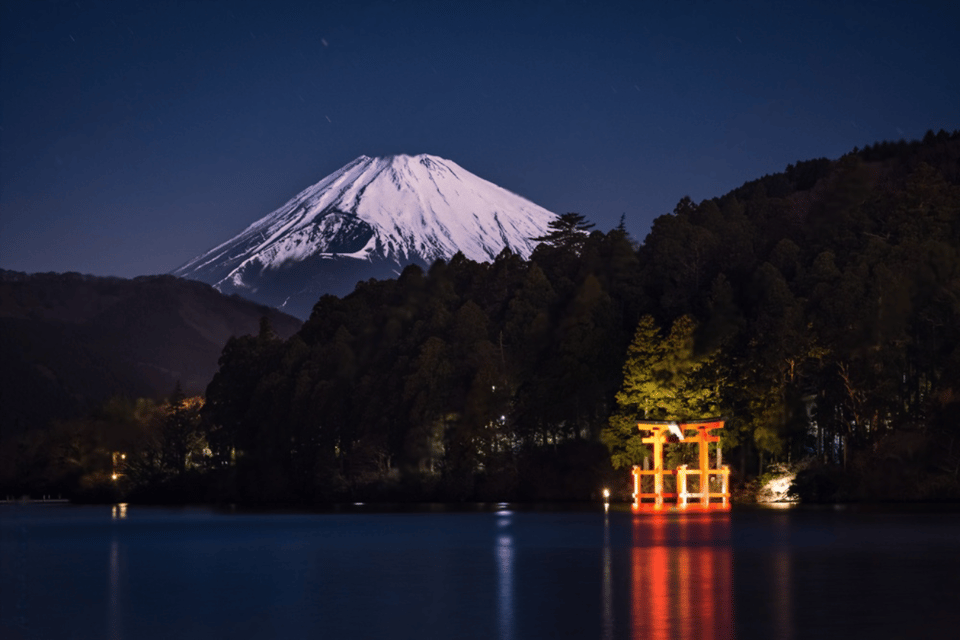 From Tokyo: Mount Fuji and Hakone Full Day Trip - Itinerary Options