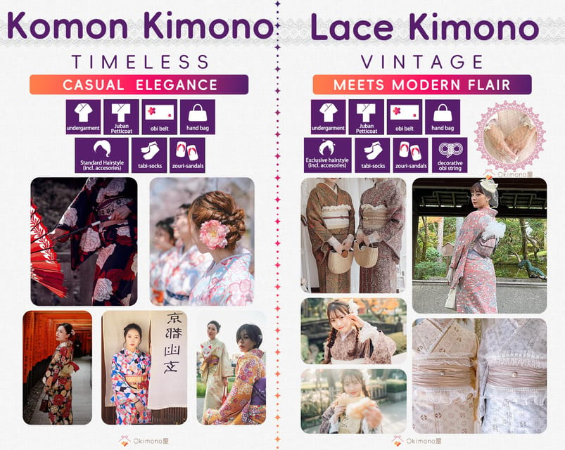 Kyoto Kimono Rental With Photoshoot Review - Rental and Return Policies