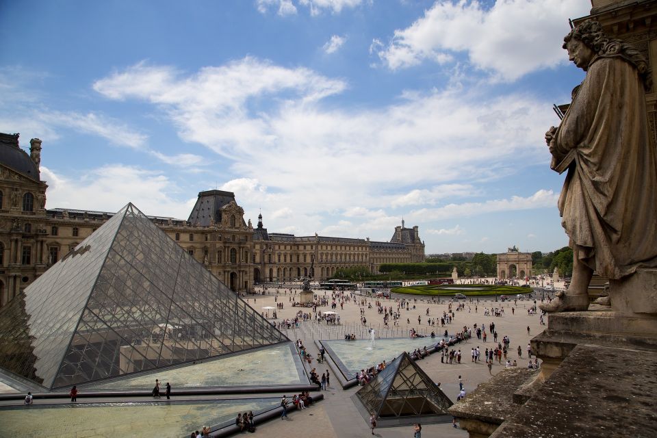 Louvre Private Guided Tour From Paris / Skip-The-Line - Flexible Starting Times and Availability