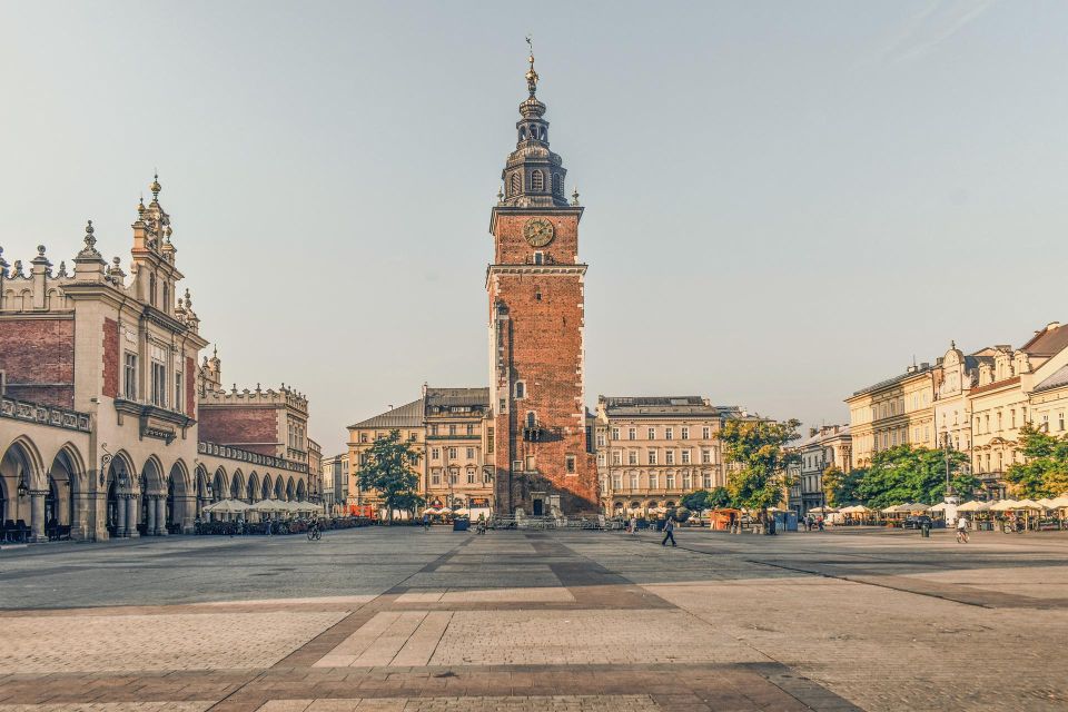 Krakow: City Pass With Access to 38 Museums and Attractions - Frequently Asked Questions