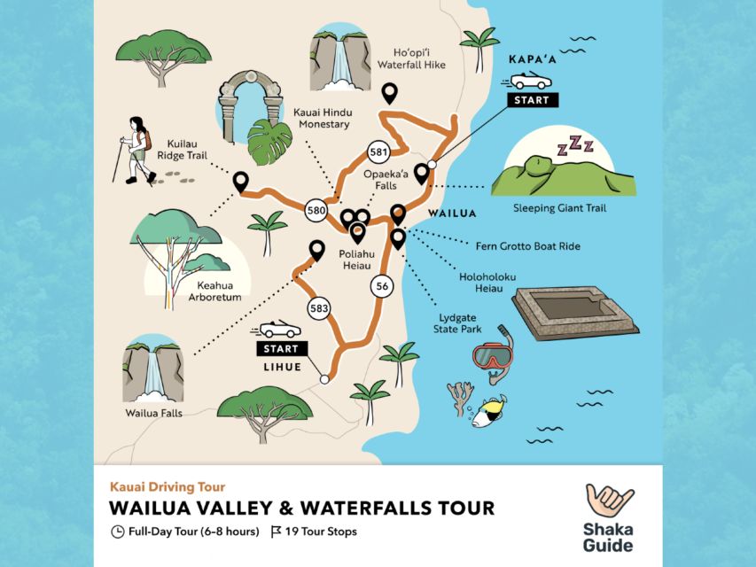 Kauai Tour Bundle: Self-Drive GPS Road Trip - Cultural and Historical Destinations