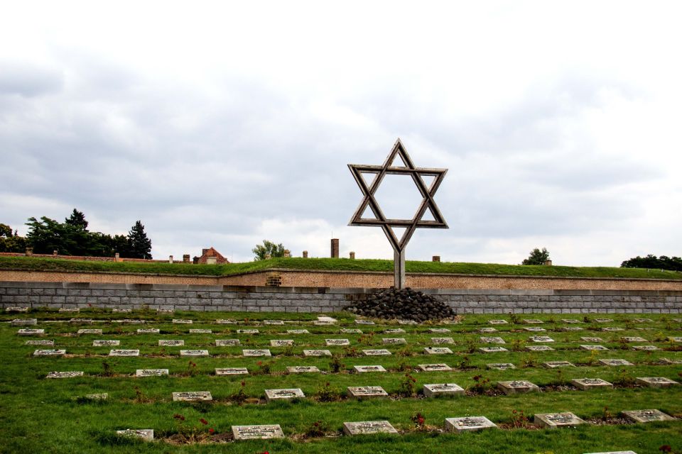 Terezin Concentration Camp Tour From Prague - Additional Recommendations