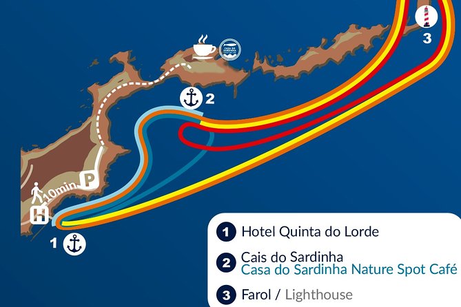 Basic Tour 2 - Quinta Do Lorde to Cais Do Sardinha and Return - Key Points