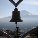 From Tokyo Mt Fuji Trip With English Speaking Driver 23 Ward Tour Overview And Pricing