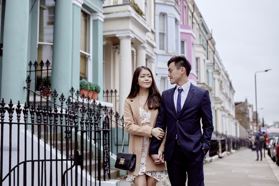 London: Notting Hill Photography Session - Key Points