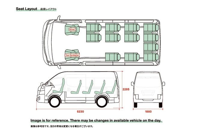 Full Day Guided Tour to Kyoto TOP 3 From Osaka by Van - Overview of the Guided Tour Experience
