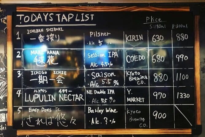 Sake and Food Tour in Kyoto With a Chef!