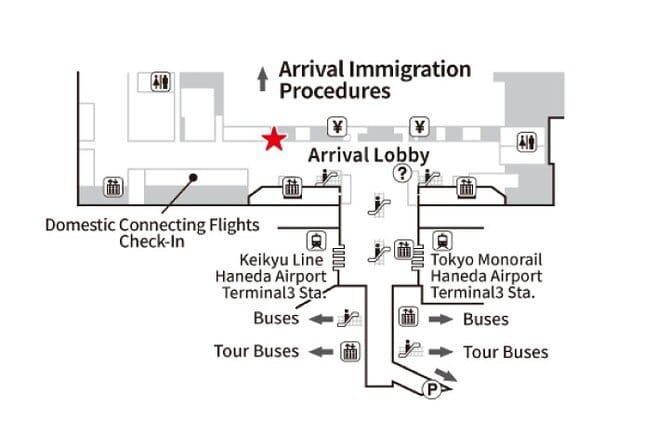 【Upto 35%OFF】Unlimited Data 5G SIM Card for Japan, Haneda Airport - Included Features