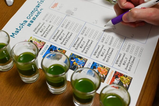 【NEW】Matcha Making Experience and Matcha Comparison in Tokyo - Cultural Significance of Matcha