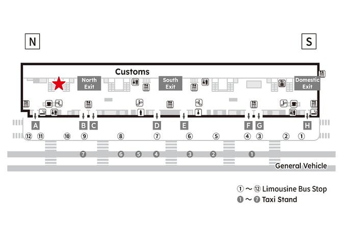 【Upto 35%OFF】Unlimited Data 5G SIM Card for Japan, Kansai Airport - Key Points