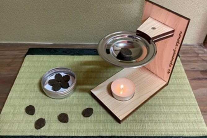 Japanese Incense Tour in Kyoto - Meeting and End Point Details