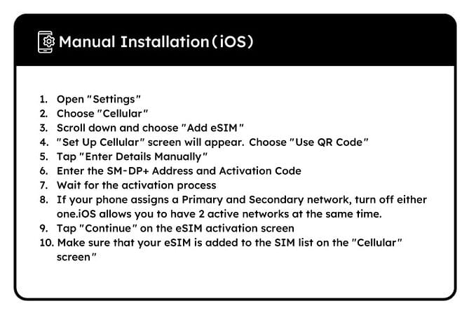 Unlimited Data 5G Esim for Japan - How to Activate Your Esim