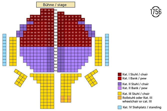Classical concert Vivaldi 4 seasons in Karlskirche Vienna - Final Thoughts