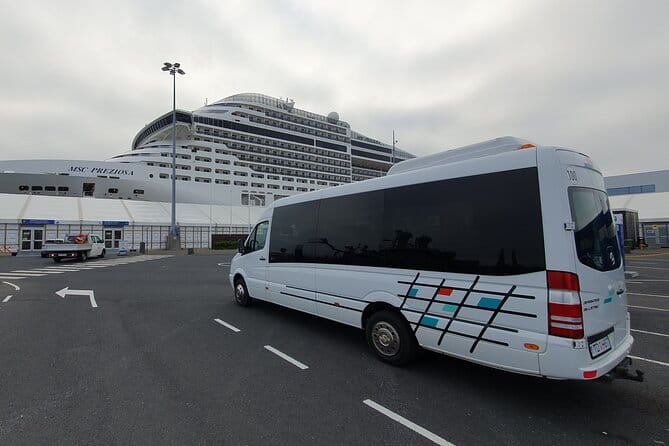 Golden Circle - Shore Excursion from Reykjavik in Minibus, English - Who Will Love This Tour?