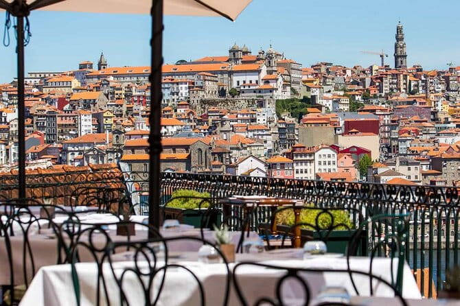 Porto Private Tour Customizable Experience - Detailed Breakdown of the Itinerary