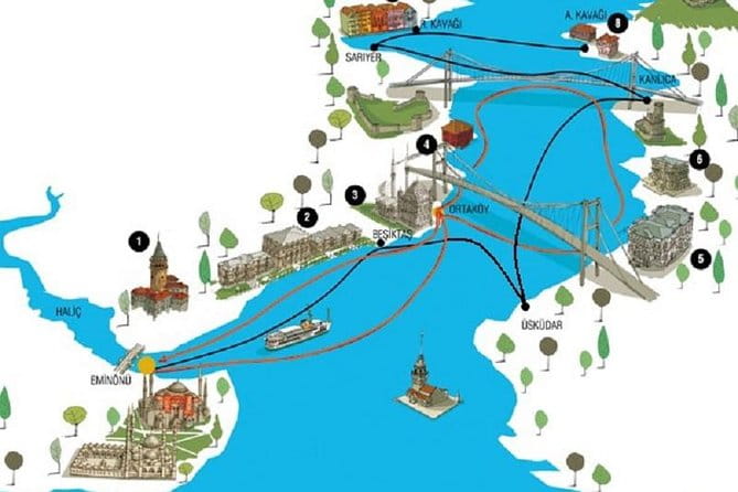 Private Istanbul Personalised Tour Licenced Guide and Vehicle - Final Thoughts