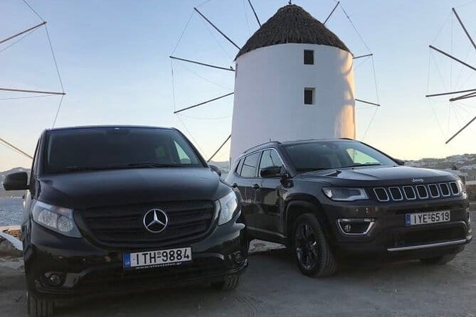 Private Roundtrip Transfer in Mykonos - Who this experience is best suited for
