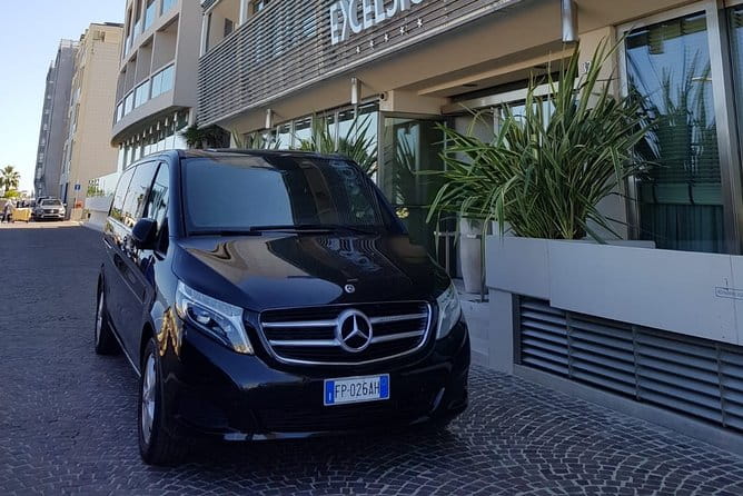 Private transfer Rome Termini to Rome city centre and vice versa - Price and Logistics: Is It Worth It?