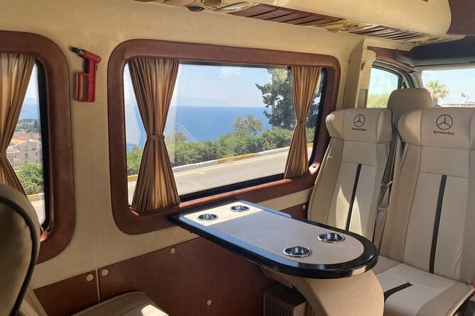 All Inclusive Private Tour to Ephesus, Artemission and Traditional Lunch - Tasting Turkish Culture in Selcuk